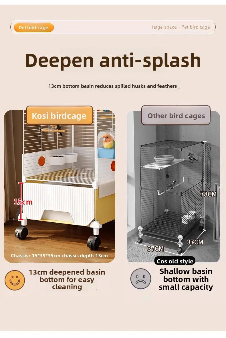 Large Parrot Cage - Anti-Scatter Design for Cockatiels, Macaws & Medium Birds