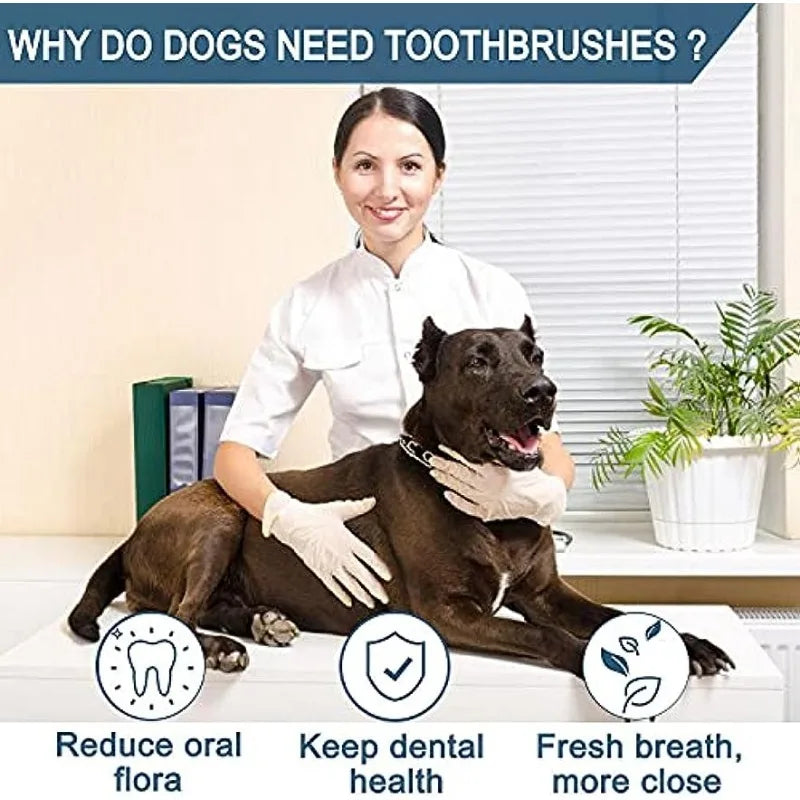 Pet Finger Toothbrush Kit - Dental Care Tool for Small, Medium, Large Dogs & Cats with Gentle Cleaning & Vet-Approved Design