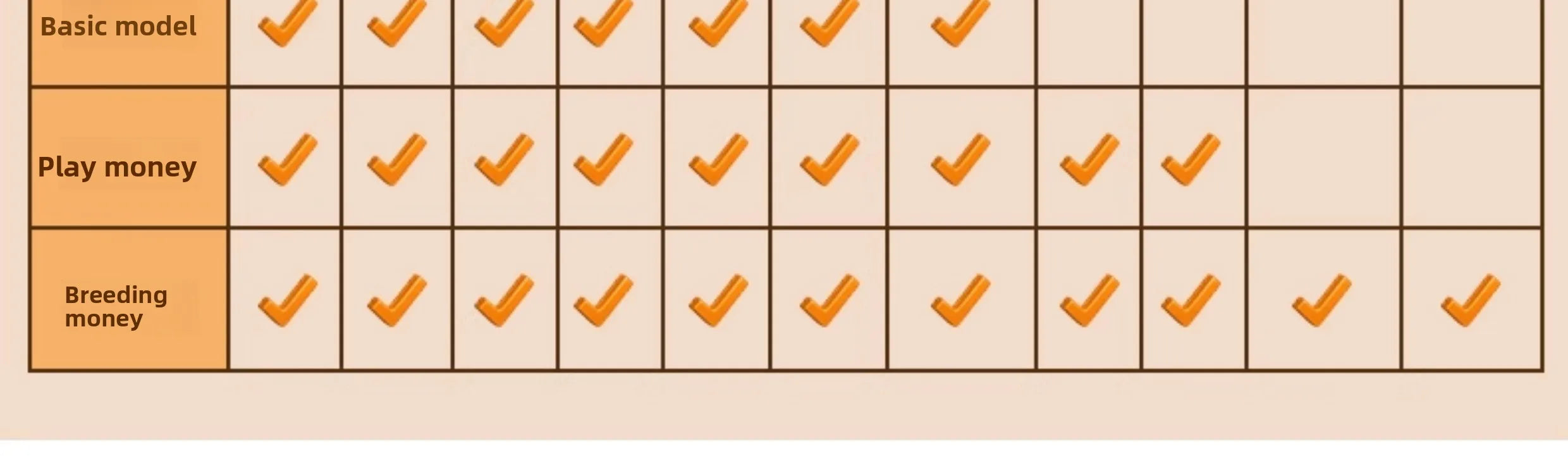 Large Parrot Cage - Anti-Scatter Design for Cockatiels, Macaws & Medium Birds